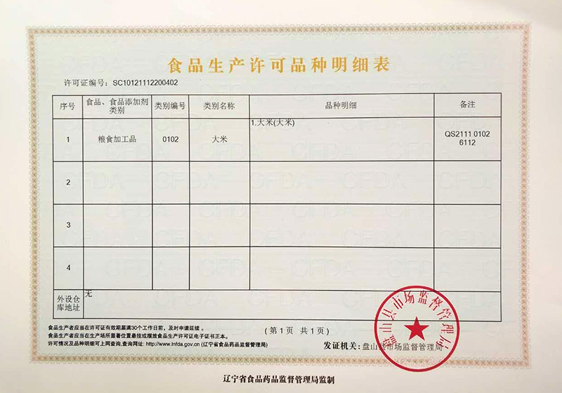 食品生产许可品种明细表